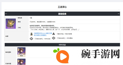 《崩坏星穹铁道》驭空突破材料介绍