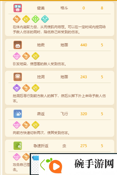 宝可梦大探险猴怪怎么进化