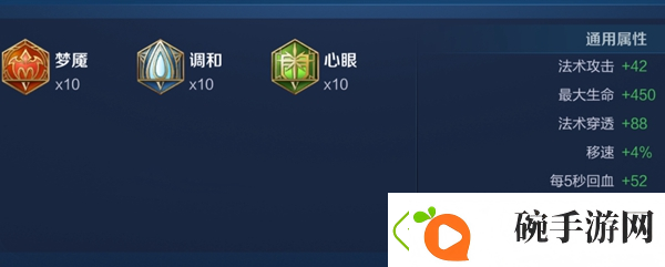 王者荣耀2024最新版小乔出装和铭文