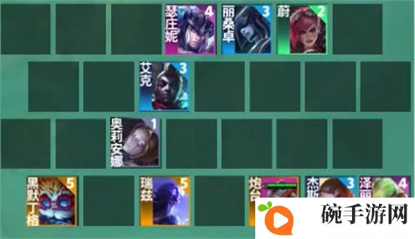 《云顶之弈》s9连败皮尔特沃夫阵容搭配