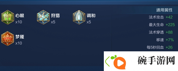 王者荣耀2024最新版小乔出装和铭文