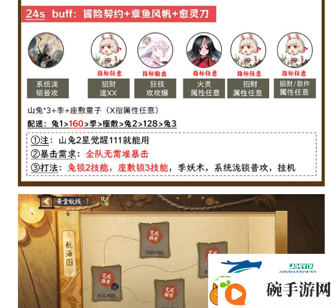 阴阳师泷爬塔第二天阵容怎么搭配