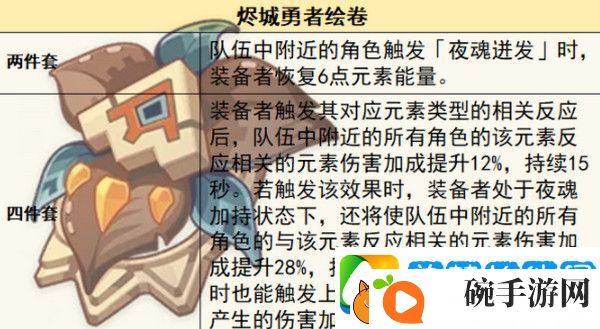 原神希诺宁圣遗物怎么搭配