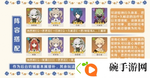 原神4.0芭芭拉怎么培养