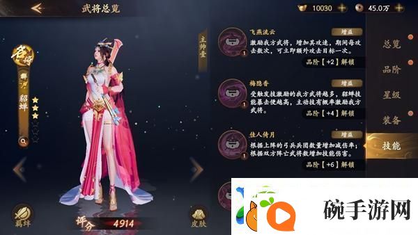 乱世逐鹿貂蝉玩法攻略