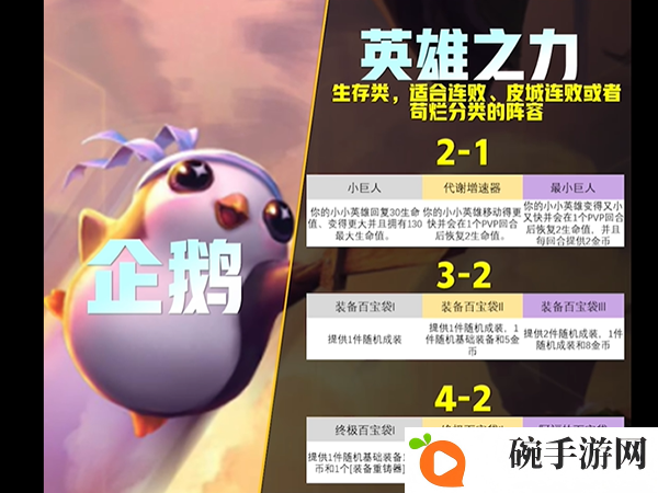 《云顶之弈》s9英雄传说之力有哪些