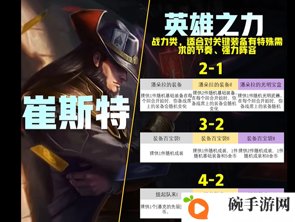 《云顶之弈》s9英雄传说之力有哪些