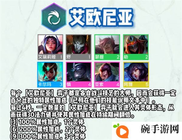 《云顶之弈》s9艾欧尼亚羁绊介绍