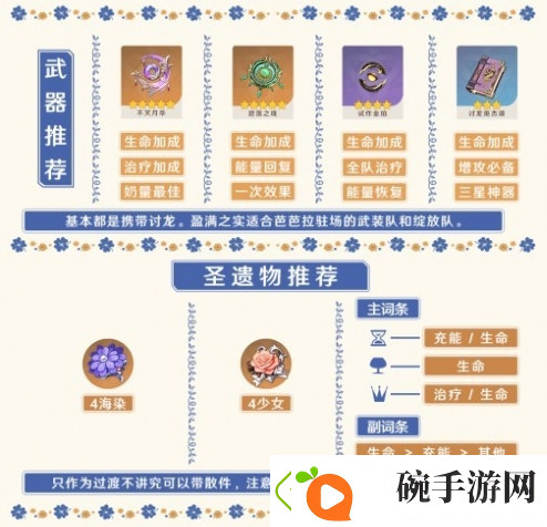 原神4.0芭芭拉怎么培养