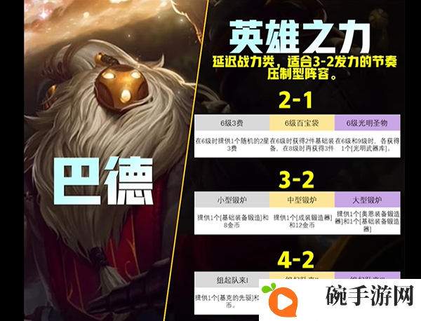 《云顶之弈》s9英雄传说之力有哪些