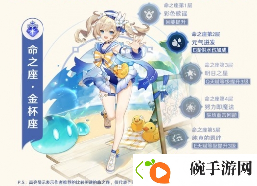 原神4.0芭芭拉怎么培养