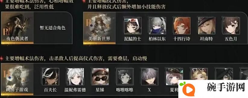 《重返未来1999》苏芙武器道具选择建议