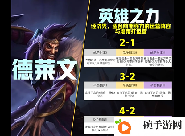 《云顶之弈》s9英雄传说之力有哪些