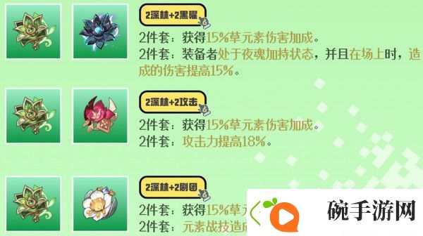 原神基尼奇带什么圣遗物
