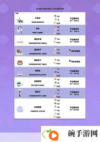 我的世界史莱姆刷新秘籍