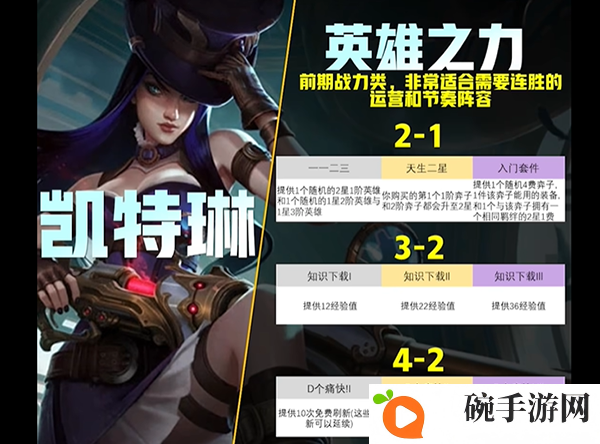 《云顶之弈》s9英雄传说之力有哪些