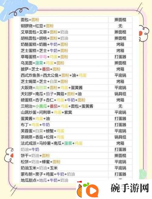 哆啦A梦牧场物语射击大赛如何夺冠