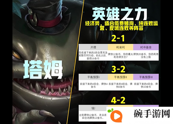 《云顶之弈》s9英雄传说之力有哪些