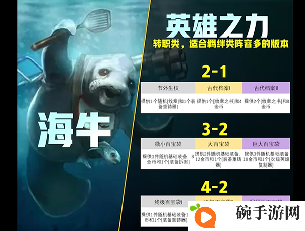 《云顶之弈》s9英雄传说之力有哪些