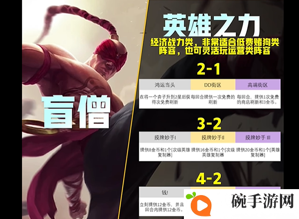 《云顶之弈》s9英雄传说之力有哪些