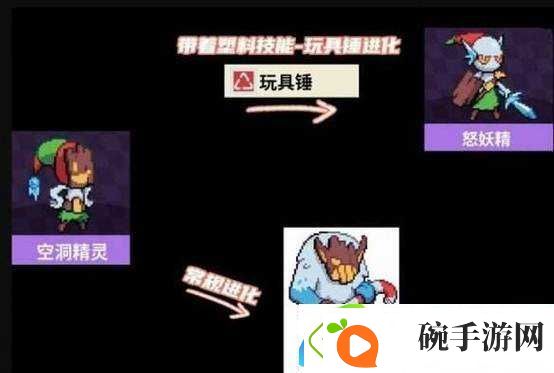 磁带怪兽如何跟踪南瓜揭秘其捕捉行为的演变史疑问