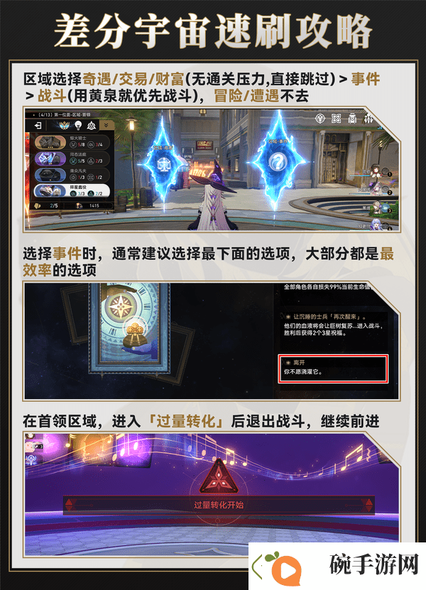 崩坏星穹铁道差分宇宙速刷攻略3.0差分宇宙如何快速通关