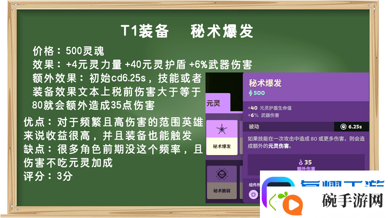 装备打分第一期