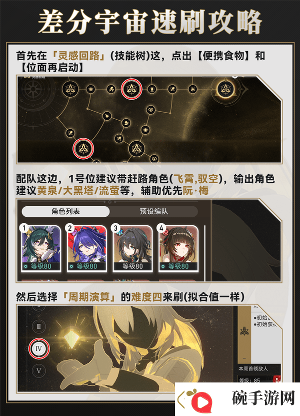 崩坏星穹铁道差分宇宙速刷攻略3.0差分宇宙如何快速通关