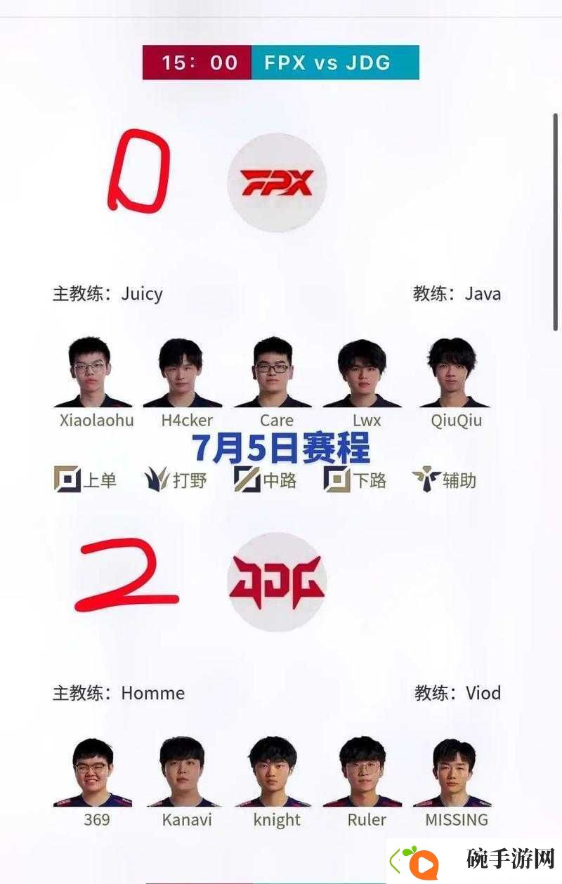 2023年亚运会LPL阵容成员大揭秘