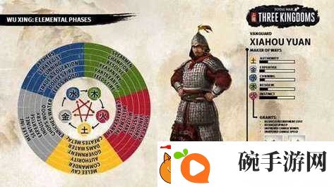 三国全面战争谁主沉浮