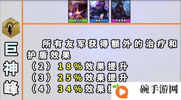 《云顶之弈》s9更新了什么