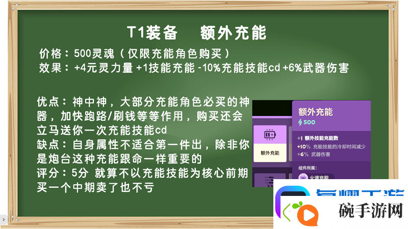 装备打分第一期
