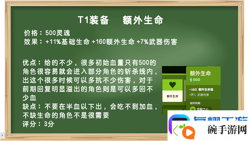 装备打分第一期