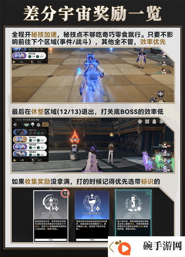 崩坏星穹铁道差分宇宙速刷攻略3.0差分宇宙如何快速通关