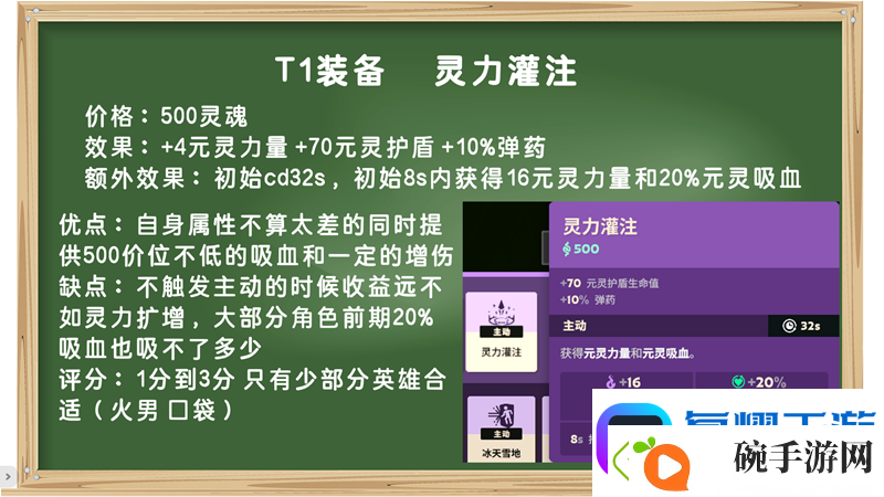 装备打分第一期