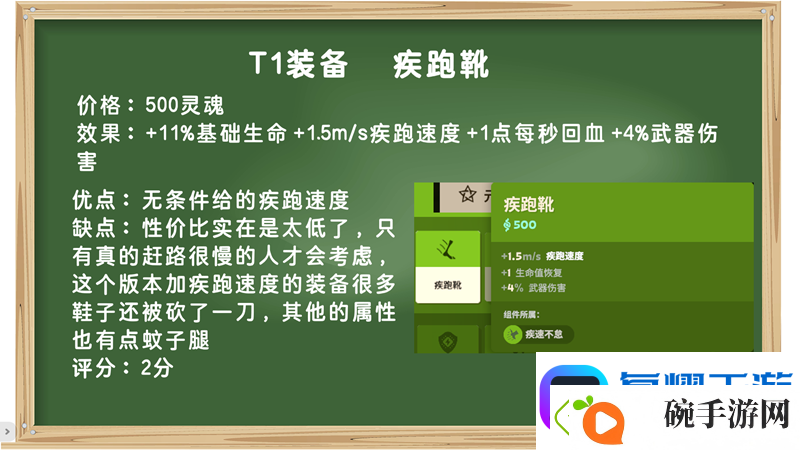 装备打分第一期