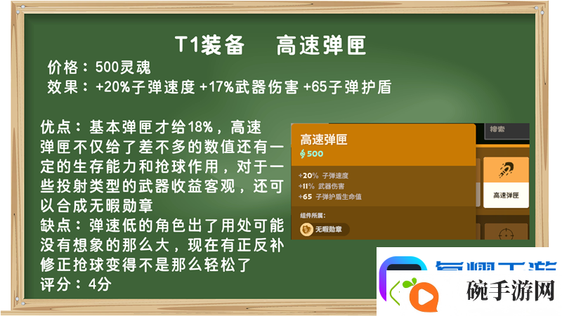 装备打分第一期