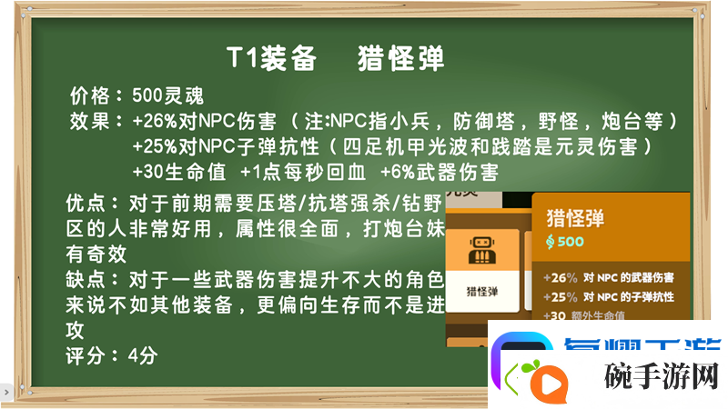 装备打分第一期