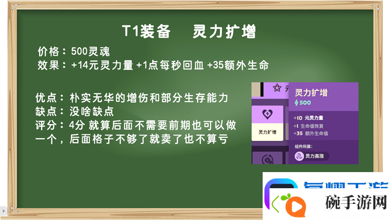 装备打分第一期