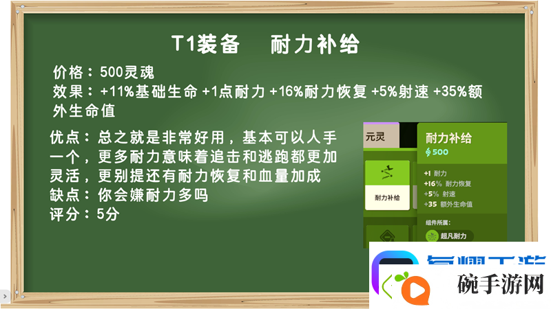 装备打分第一期