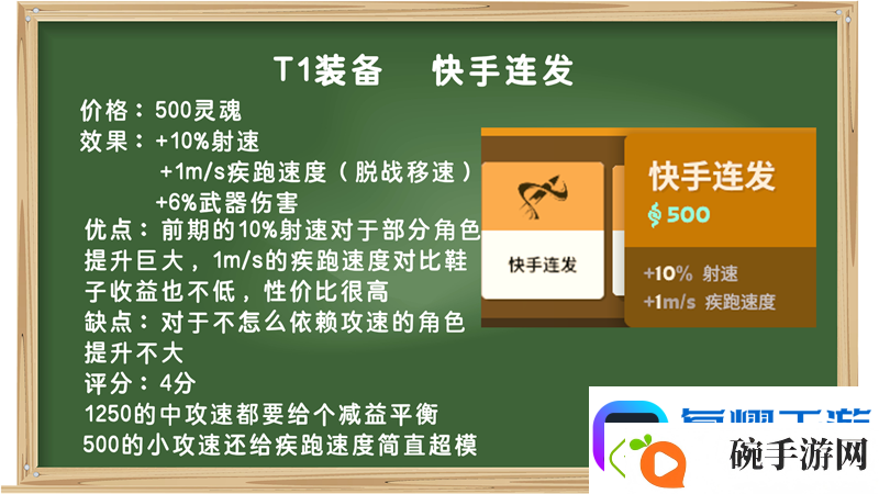 装备打分第一期