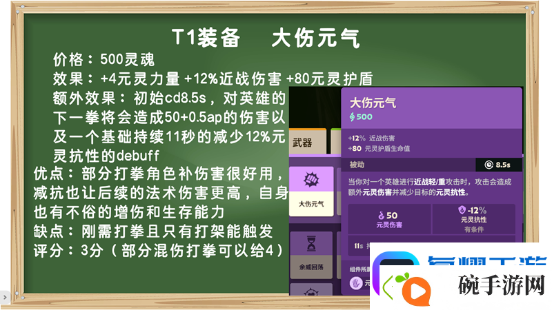 装备打分第一期