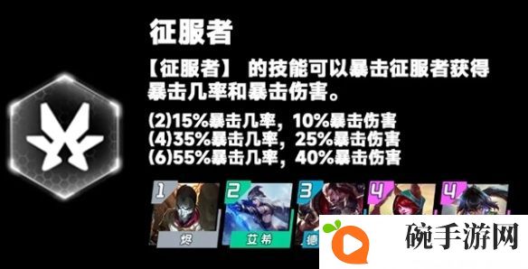 《金铲铲之战》S9.5征服者羁绊效果介绍一览