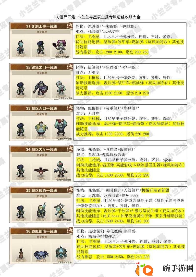如何在地痞街区解锁僵尸秘籍