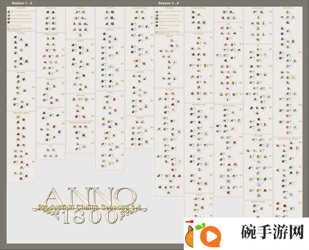 纪元1800贸易路线如何高效设置