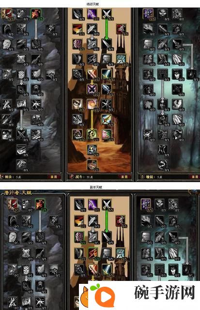 魔兽世界71级狂徒盗贼天赋怎么加
