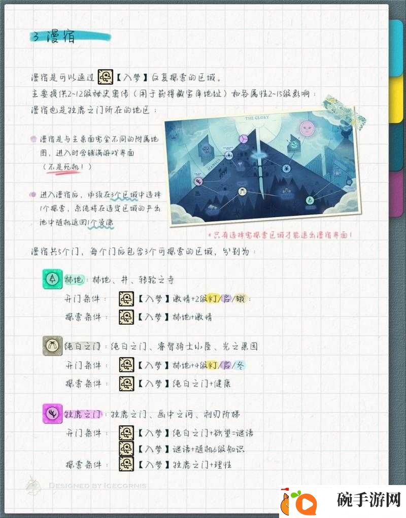 如何在密教模拟器中成功结婚