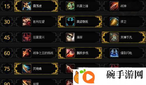 魔兽世界71级狂徒盗贼天赋怎么加