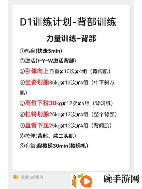 私教1V2训练思路