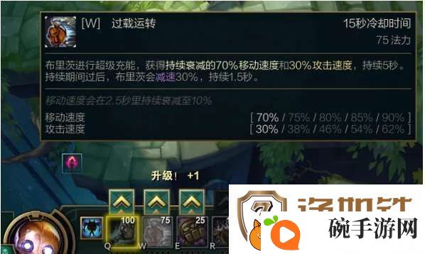 重装战姬审判者飞斧怎么获得